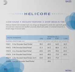 D'Addario Helicore Hybrid Bass E String