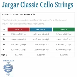 Jargar Classic Cello D String