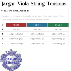 Jargar Classic Viola D String