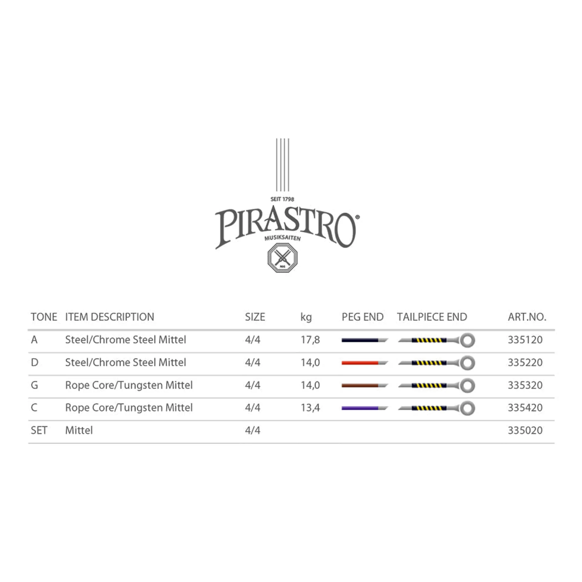 Pirastro Evah Pirazzi Gold Cello D String