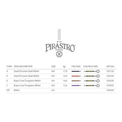 Pirastro Evah Pirazzi Gold Cello A String