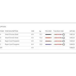 Pirastro Flexocor Deluxe Cello C String
