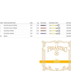 Pirastro Gold Cello A String