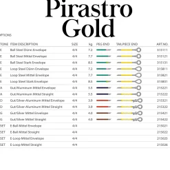 Pirastro Gold Label Violin A String