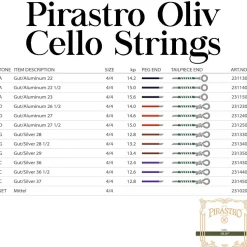 Pirastro Oliv Cello G String