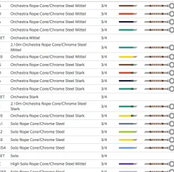 Pirastro Passione Orchestra Bass String Set