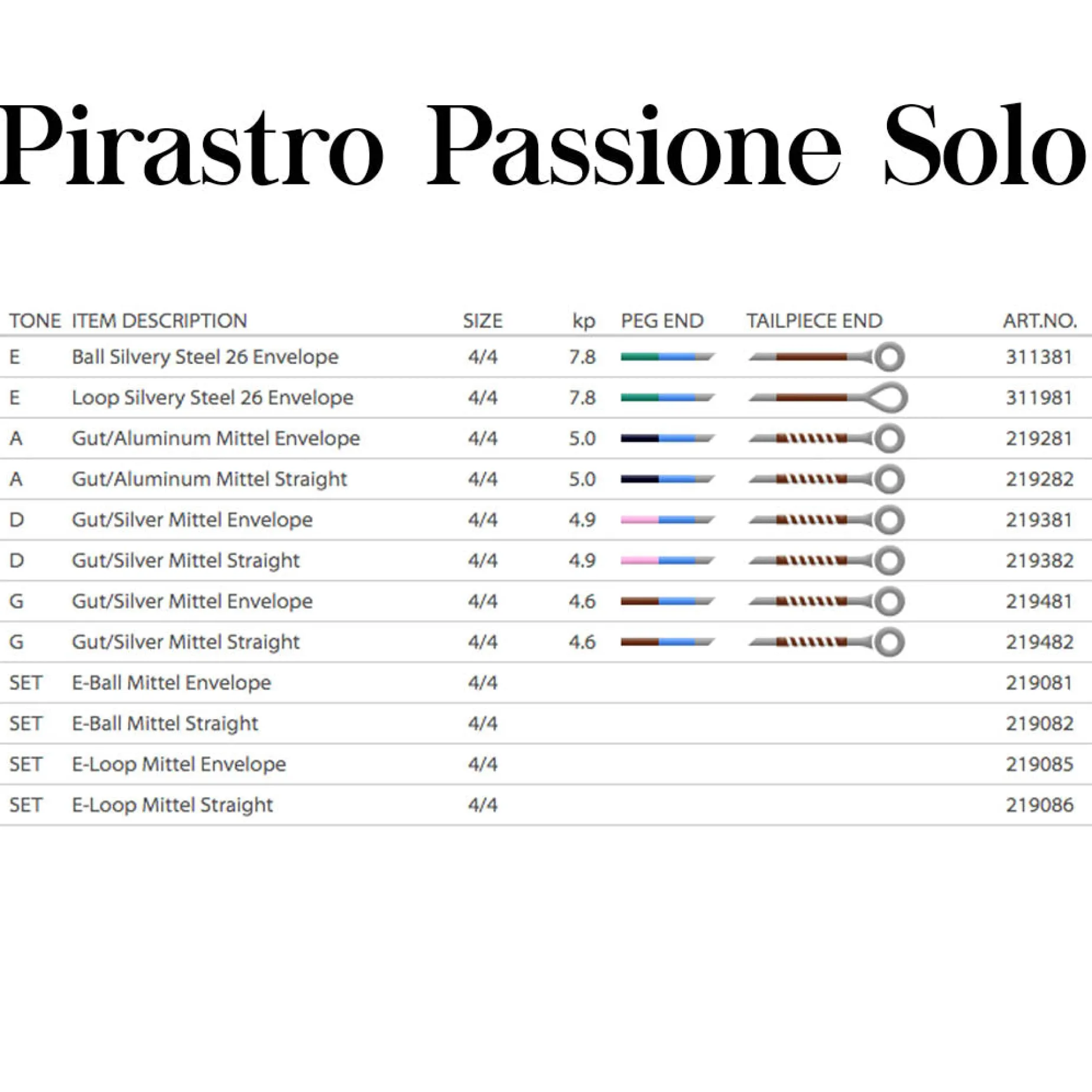 Pirastro Passione Solo Violin G String