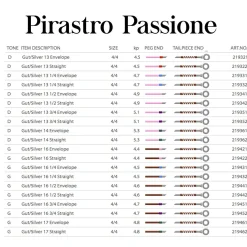 Pirastro Passione Violin E String