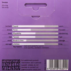 Thomastik Alphayue Viola A String