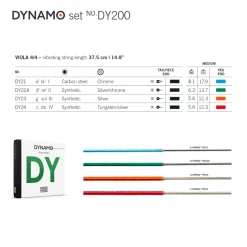 Thomastik Dynamo Viola String Set