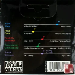 Thomastik Infeld Red Violin E String