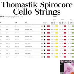 Thomastik Spirocore Tungsten Cello G & C String Combo Pack
