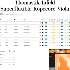 Thomastik Superflexible Ropecore Viola D String
