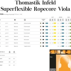 Thomastik Superflexible Ropecore Viola A String
